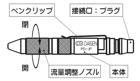 ペンシル型ダスター図　PD-JP