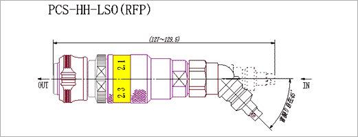 PCS-HH-LSO(RFP) 図面